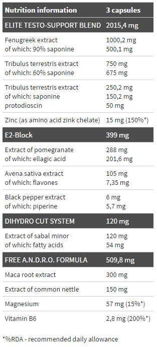 T -100 Hardcore Elite Andro Male - 120 капсули