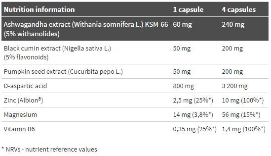 T-100 Ltd Edition 120 капсули
