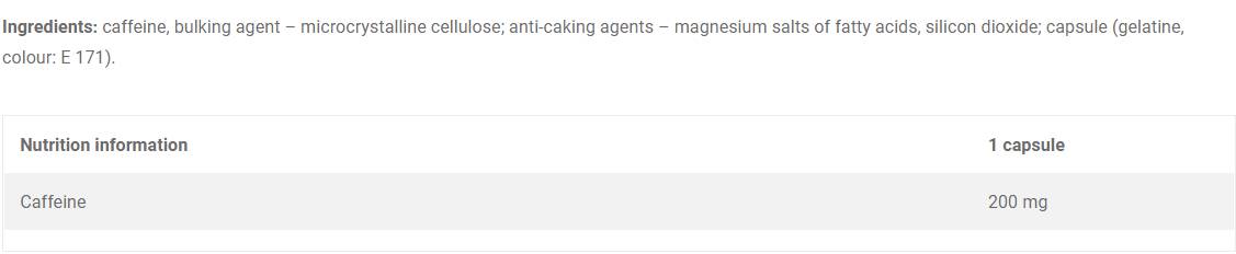 Кофеин ритник 200 mg - 60 капсули