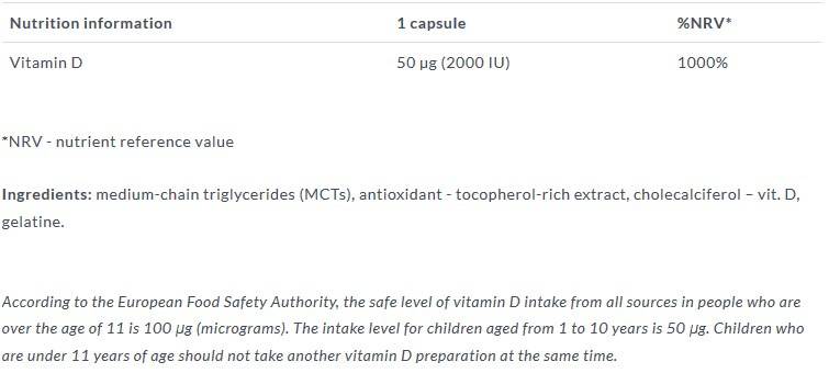 Супер зелени / 90 раздела