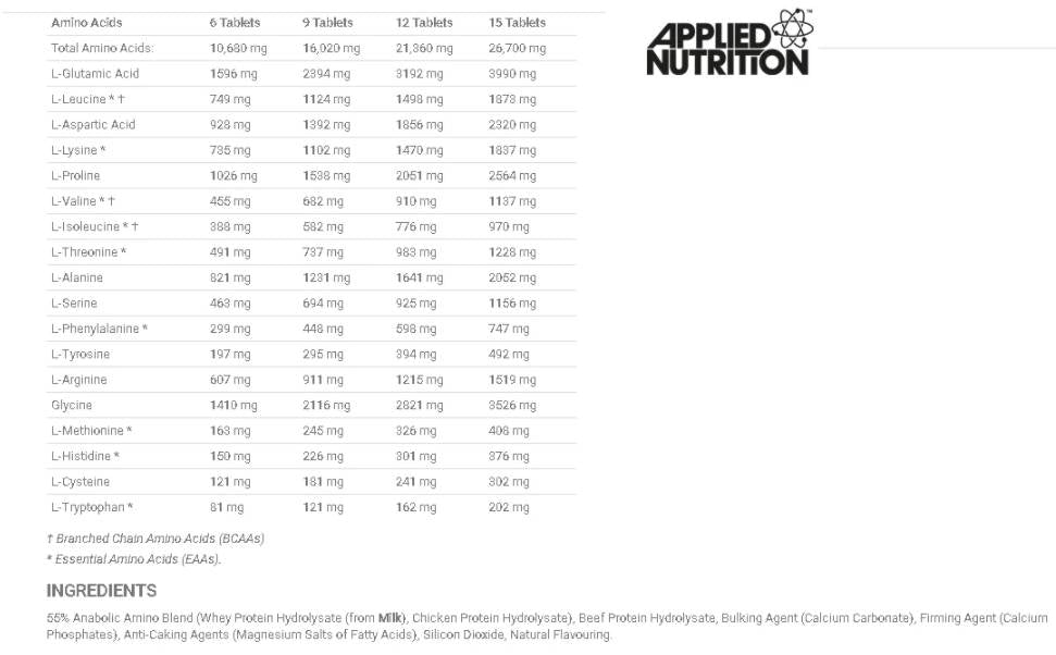 Анаболни амино мега таблетки 300 таблетки