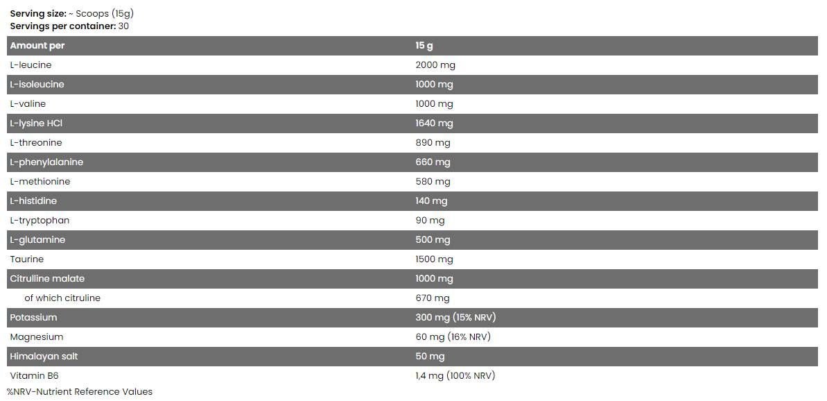 Core Amino | BCAA + EAA + електролити - 450 грама