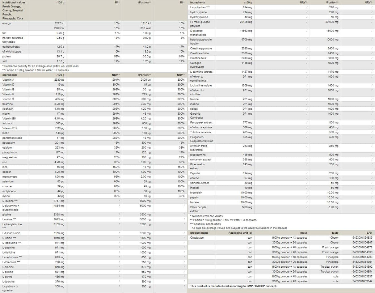 Createston/Classic+ - 1648 грама