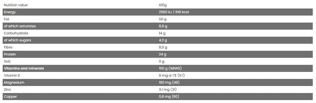 Естествено фъстъчено брашно / органично фъстъчено брашно 500 грама
