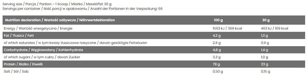 100% суроватъчен изолат - 2000 грама