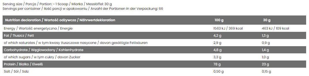 Суроватка на палаца - 30 грама