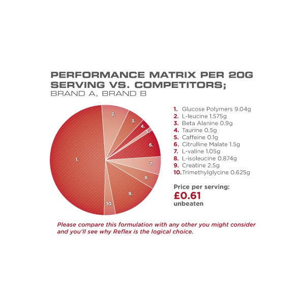 Lactobacillus gasseri 3 милиарда cfu/60 vcaps