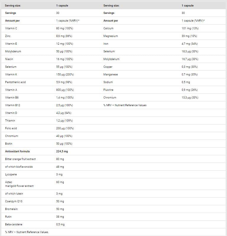 Vita-Min 60 капсули