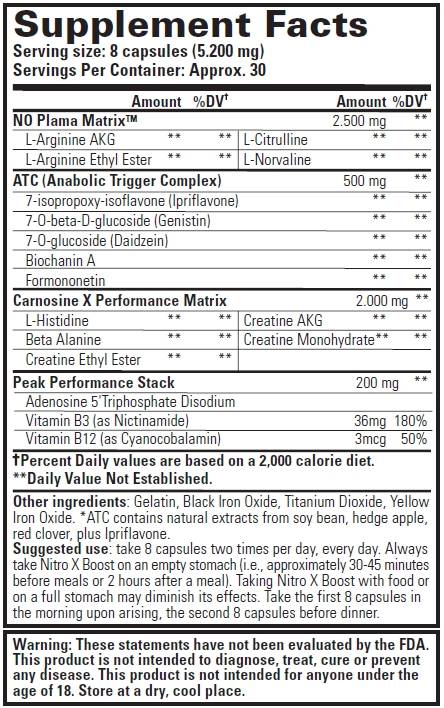 Nitro x boost 240 капсули