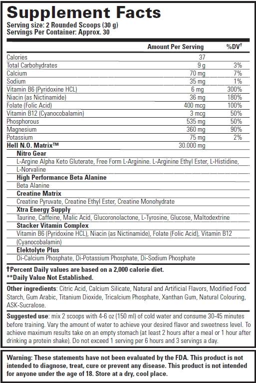 Ад № 908 грама