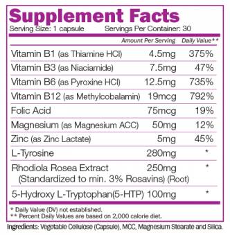 Облекчаване на стреса 30 таблетки