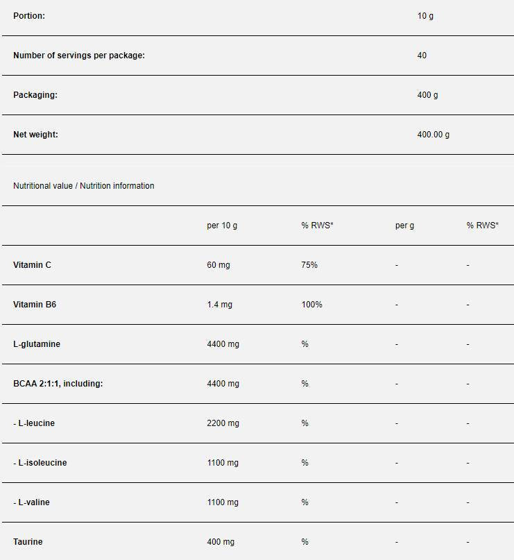 Мускулна охрана - 400 грама