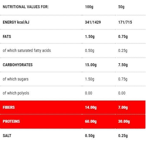 Protopasta Risoni | Етап 1 - 50 грама
