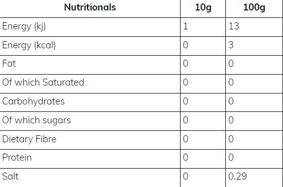 Кльощав сироп | Лешник пралин - 425 ml