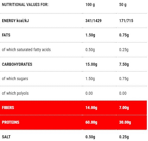 Protopasta тръба Rigate | Етап 1 - 200 грама