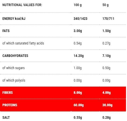 Protopasta tagliatelle | Етап 1 - 100 грама