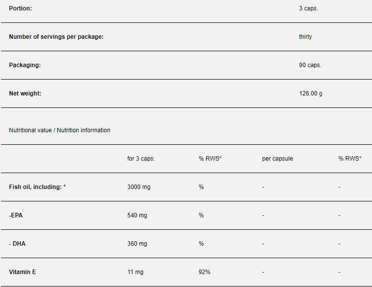 Omega 3 силен - 90 гел капсули