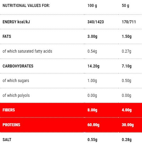 Протопаста юфка | Етап 1 - 140 грама
