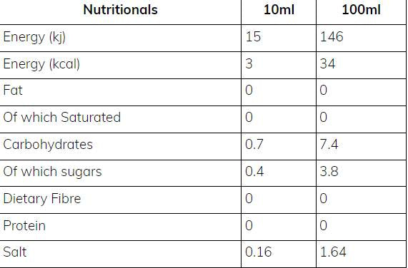 Кльощав сос | Доматен кетчуп - 425 ml