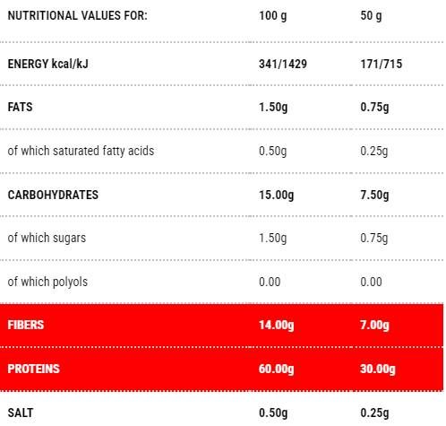 Protopaste Tubetti | Етап 1 - 300 грама