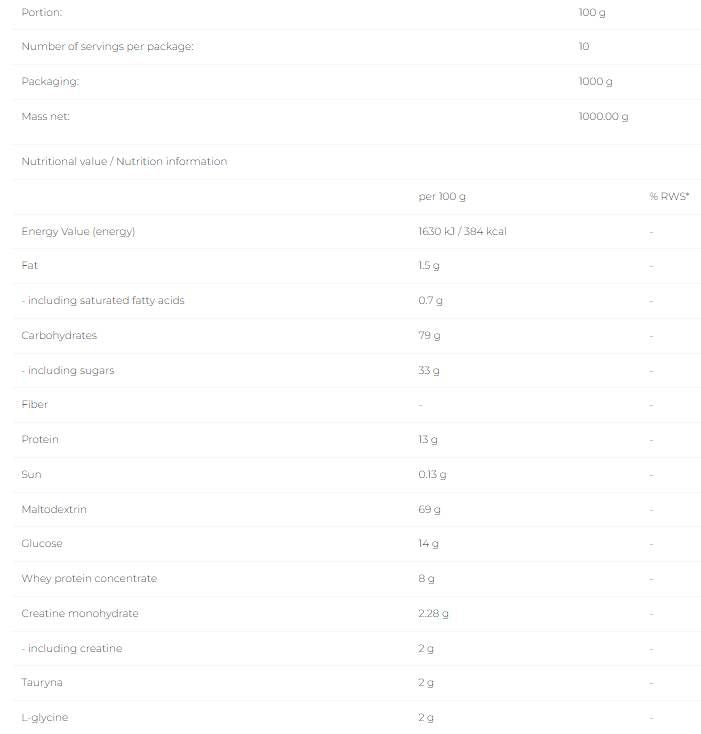 Масов Пак - 3000 грама