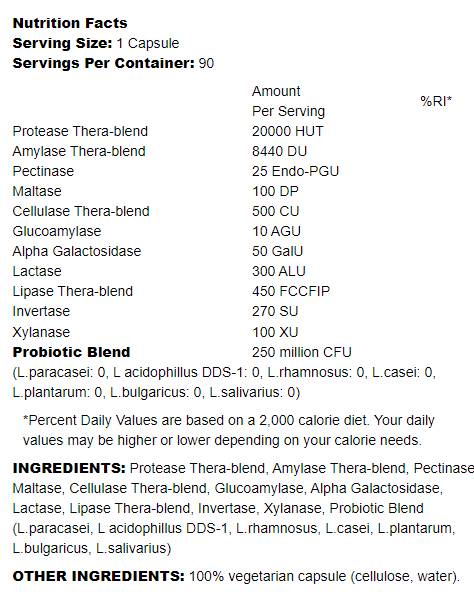 Digest Basic + пробиотици - 90 капсули