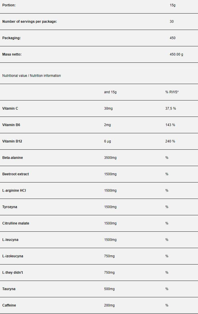 Помпа ритник - 450 грама