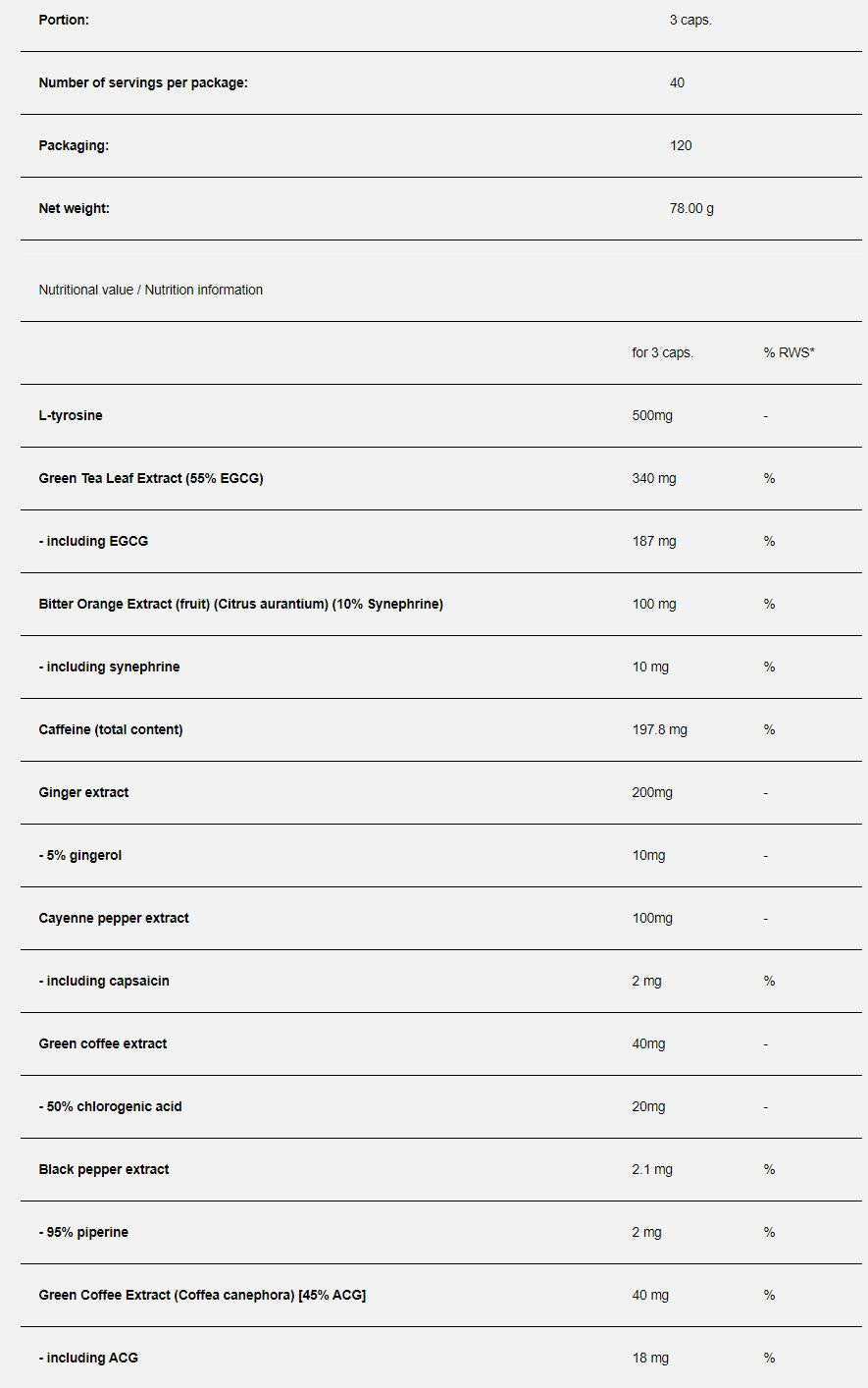 Мазнини не повече - 120 капсули
