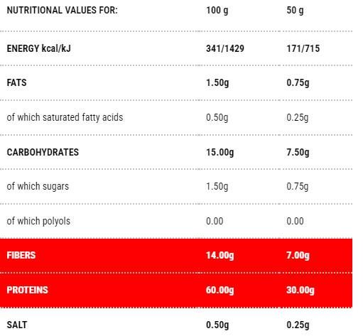 Protopasta Risoni | Етап 1 - 500 грама