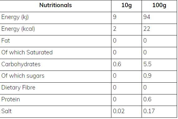 Кльощав сос | Меден барбекю - 425 ml