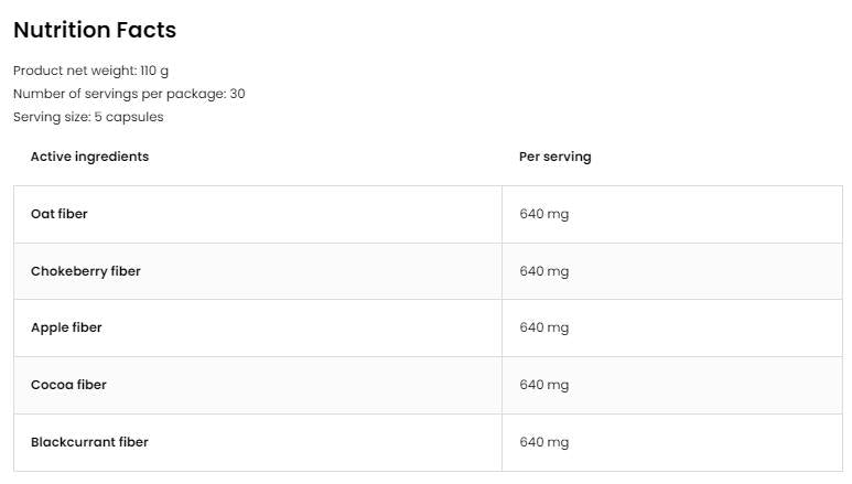 Fibwell® Caps | Комплекс от 5 източника на хранителни влакна 150 капсули