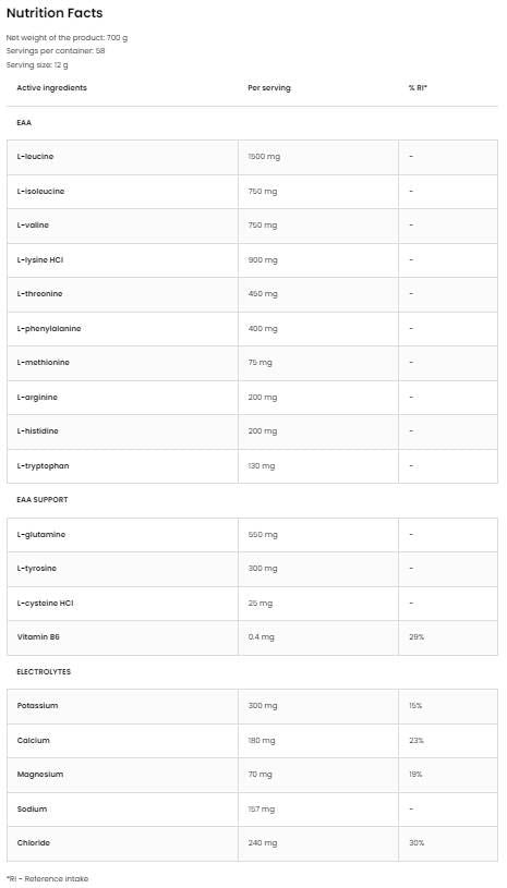 EaAdvanced | С глутамин и електролити - 540 грама