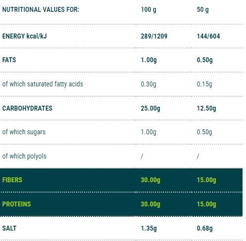 Maccarozone Spaghetti | Етап 3 - 500 грама