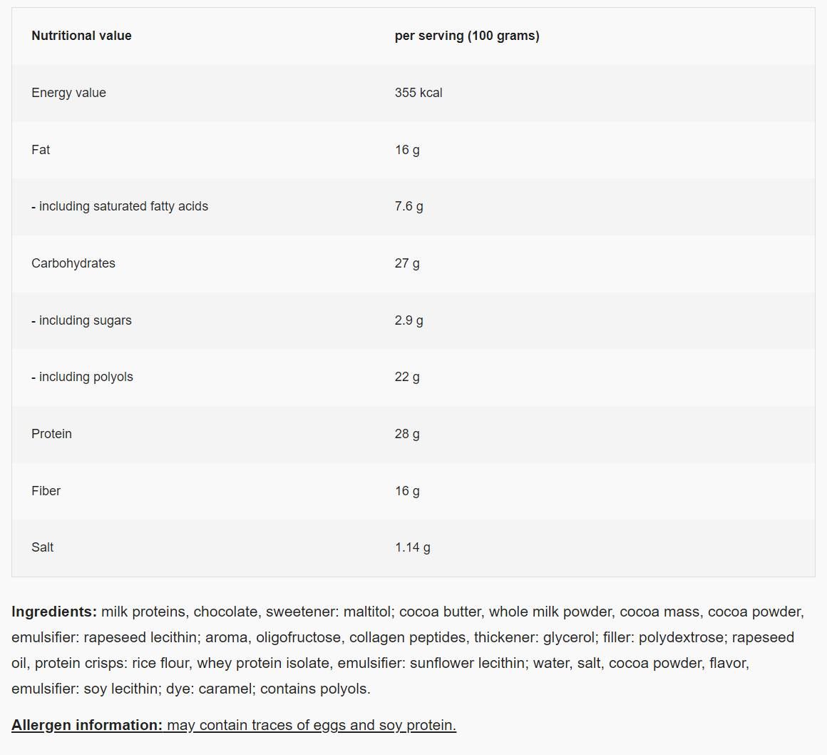 Аз съм f#cked joker protein bar - 55 грама