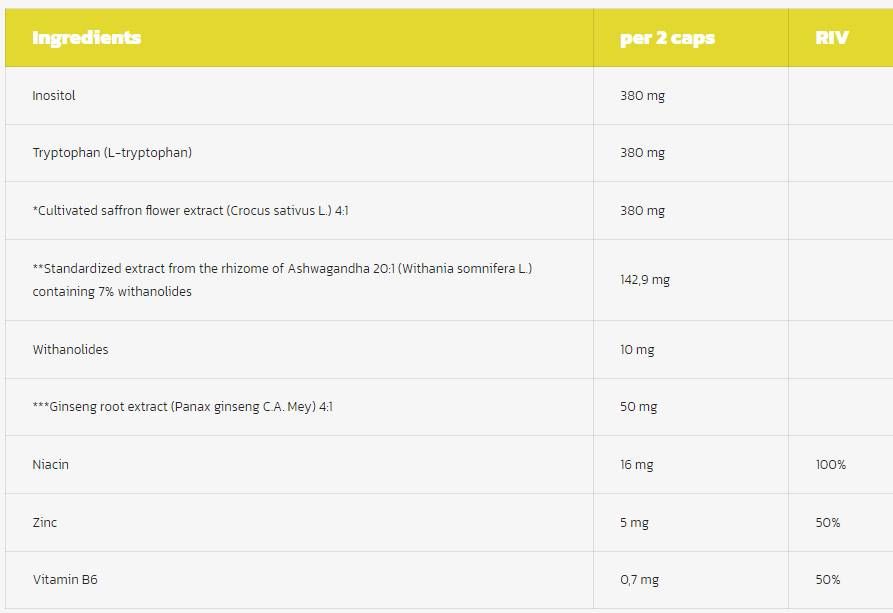 Apatil Max | С Ashwagandha, Saffron & Ginseng - 60 капсули