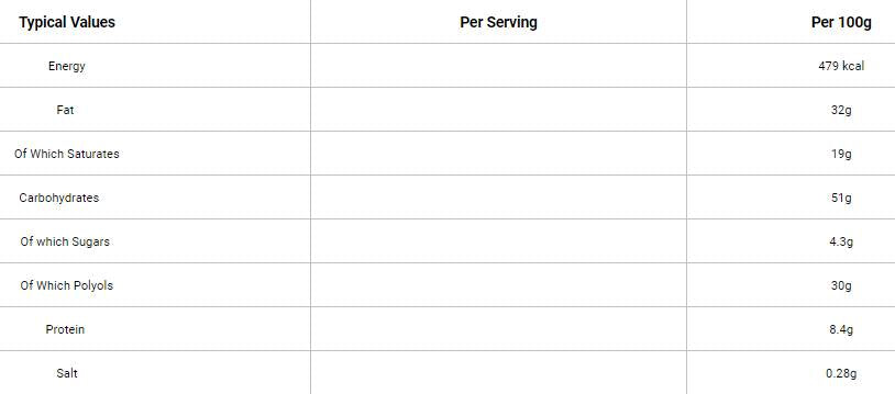 Бисквитки | Ниска захар и без палмово масло - 128 грама