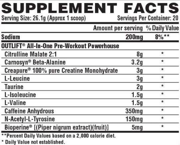 Изход - 496-510 грама