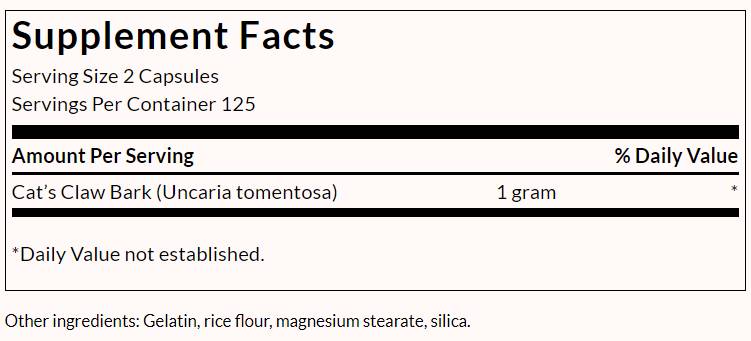 Пълен спектър котешка нола 500 mg - 250 капсули