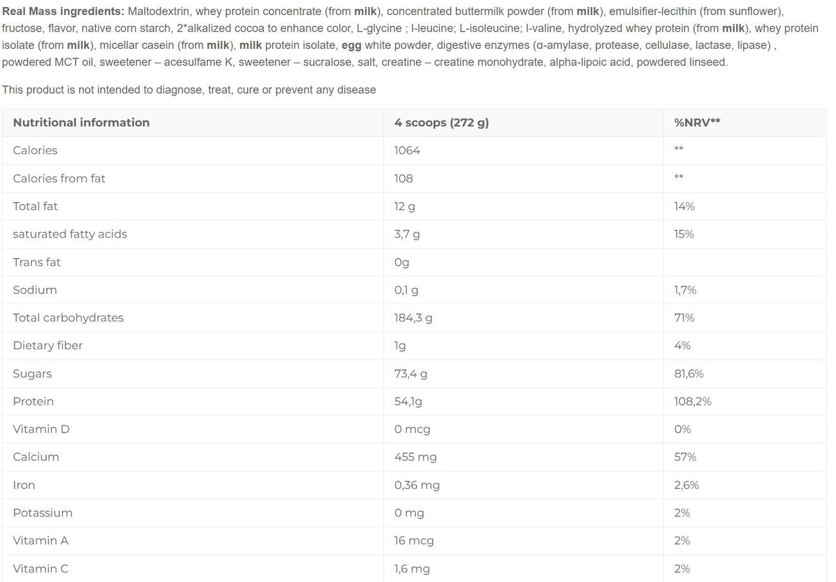 Истинска маса напреднала - 2720 грама