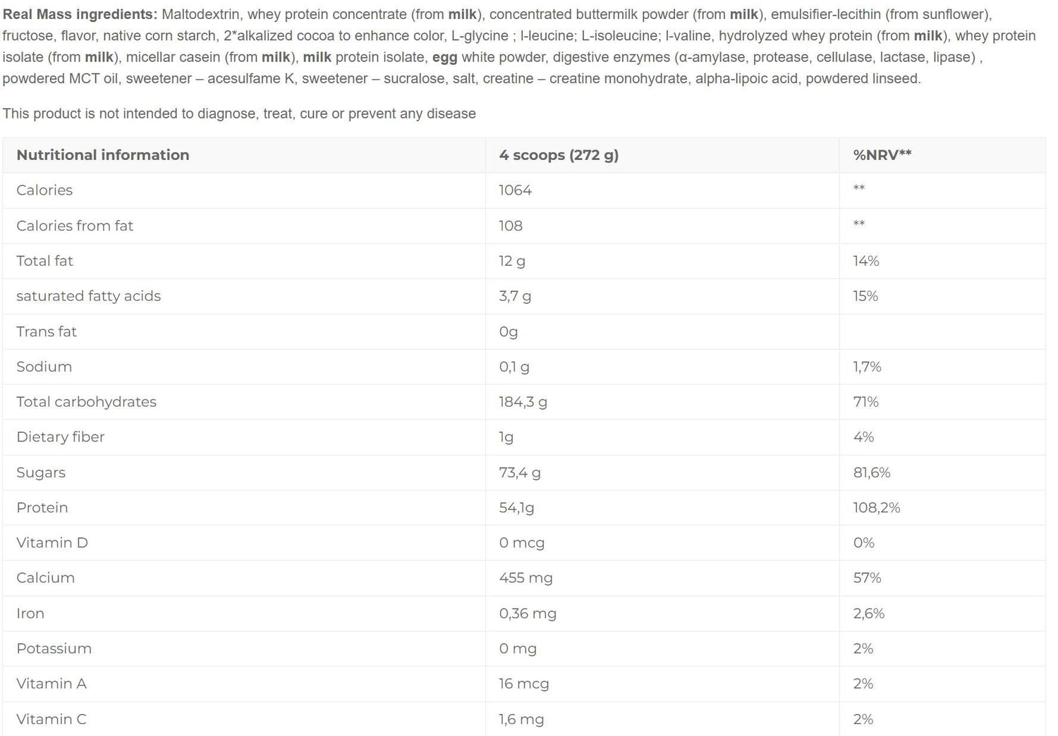 Истинска маса напреднала - 2720 грама