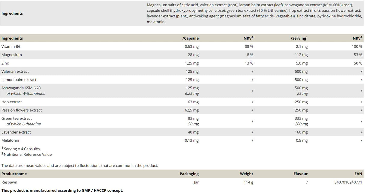 Respawn | С KSM -66 Ashwagandha - 120 капсули