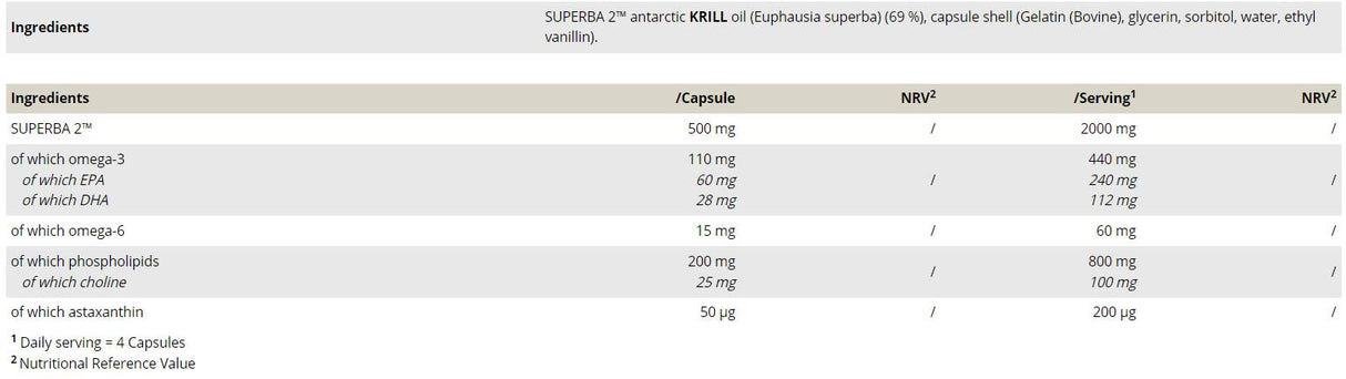 Krill Oil 500 mg като Superba 2 ™ - 120 капсули