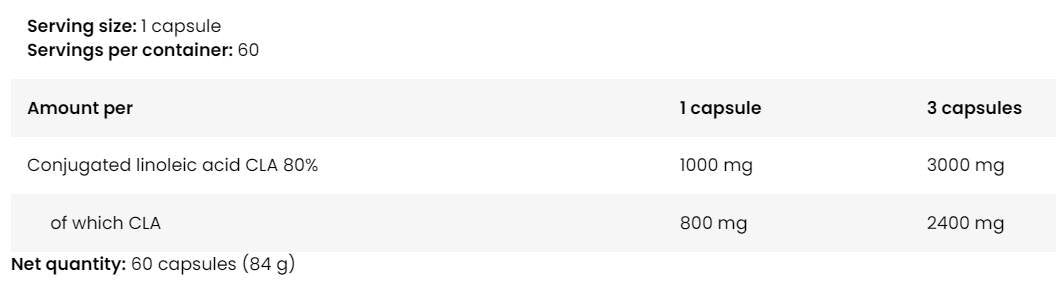 CLA 1000 mg | So Good! Series - 60 Гел капсули - Feel You