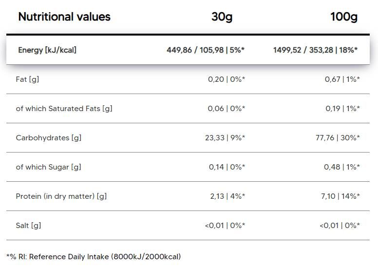 Крем от ориз | Сложно въглехидрати - 1200 грама