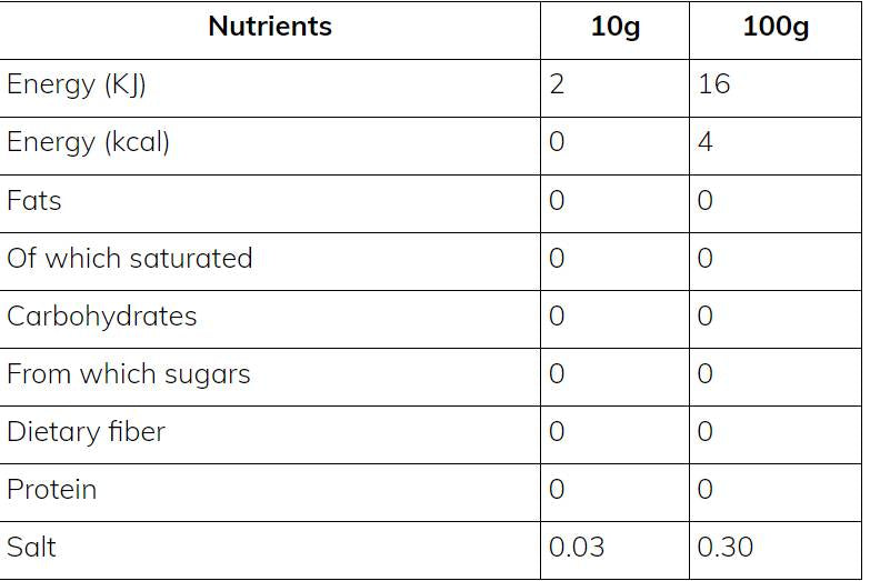 Кльощав сироп | Клен - 425 ml