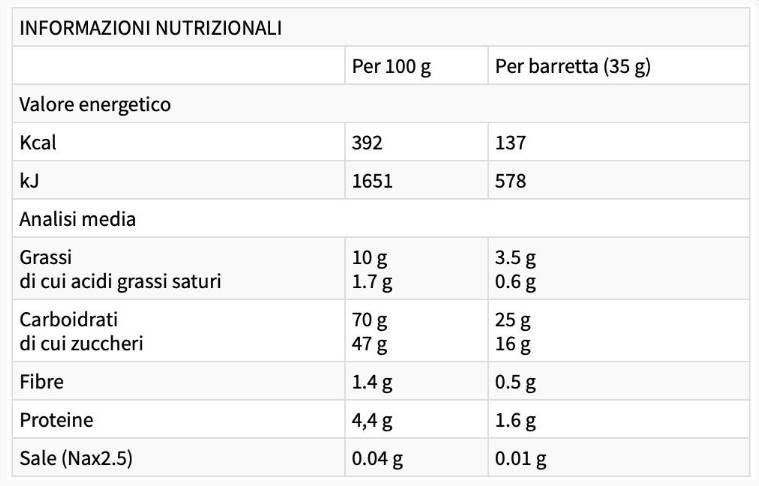 Енергийна лента - 25 х 35 грама
