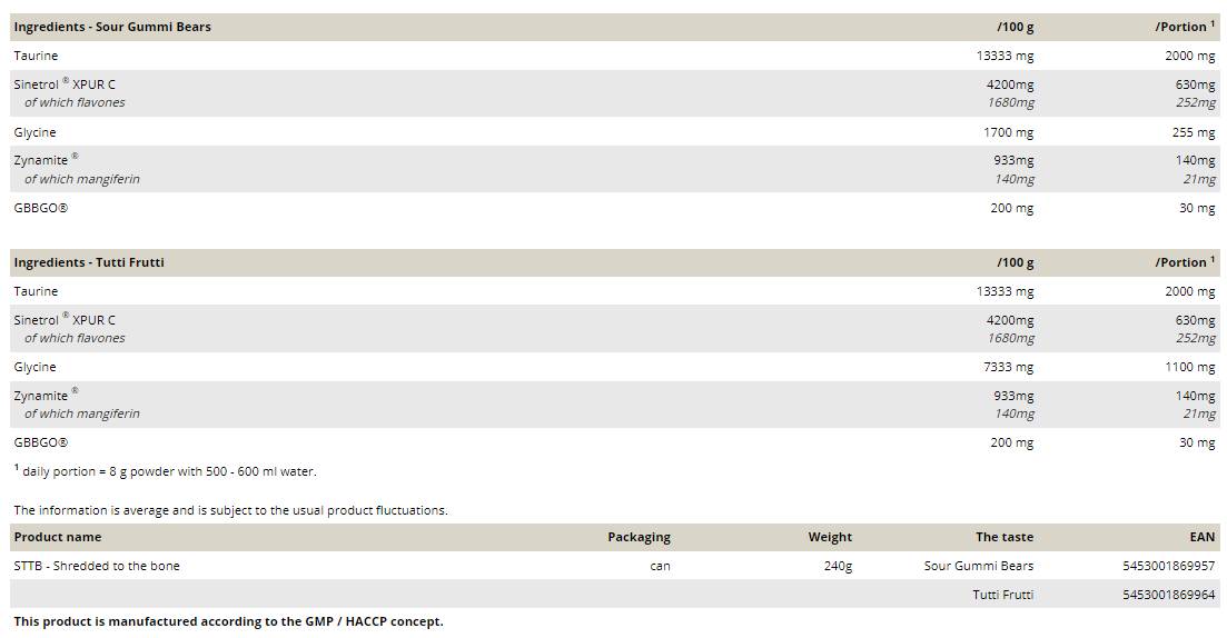Sttb | Раздробено до костта - 240 грама