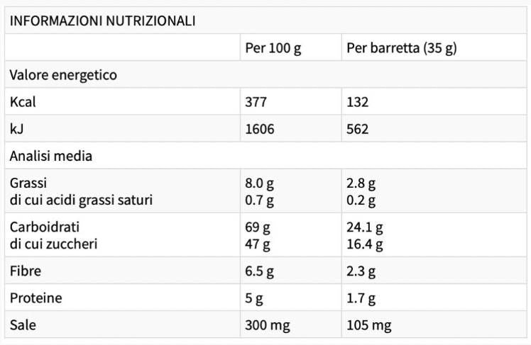 Енергийно злато - 30 х 40 грама
