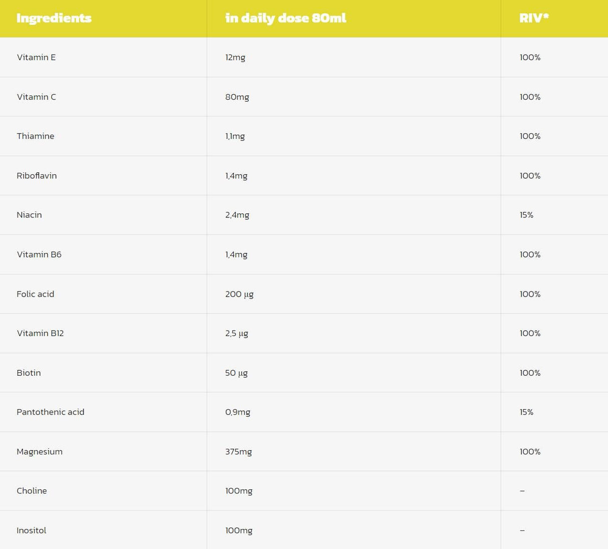 Магнезий + B6 изстрел - 20 x 80 ml