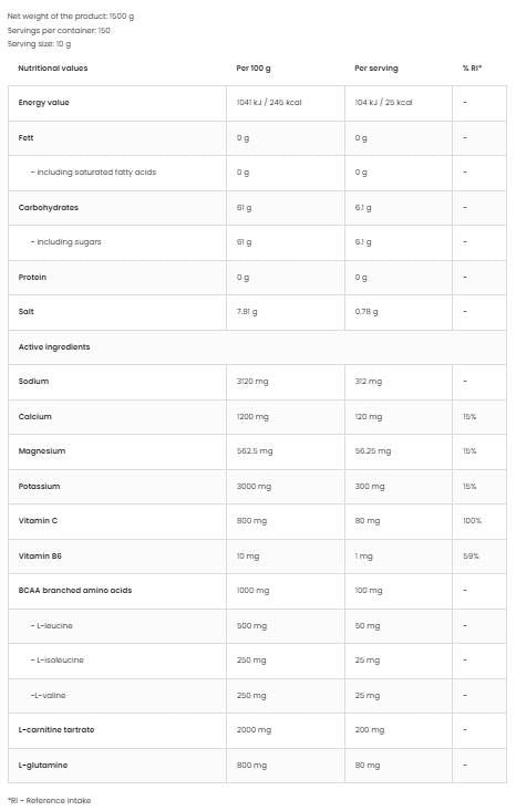 Изотоничен прах + BCAA, L-карнитин, L-глутамин-500 грама